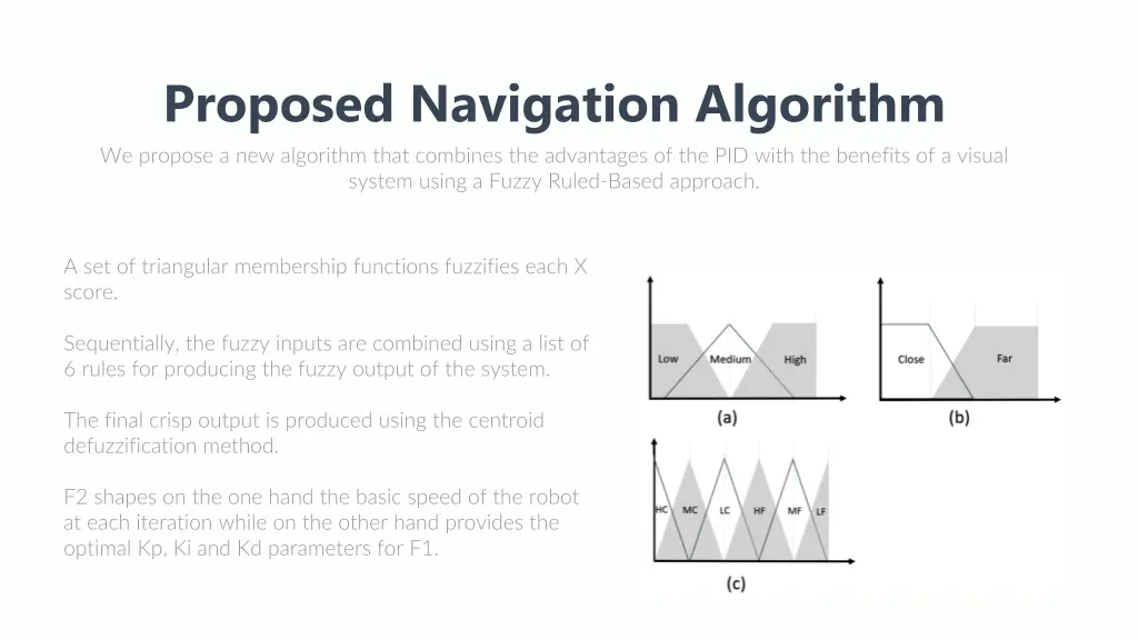 proposed navigation algorithm we propose 4