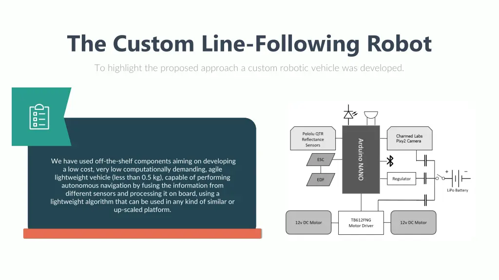 the custom line following robot