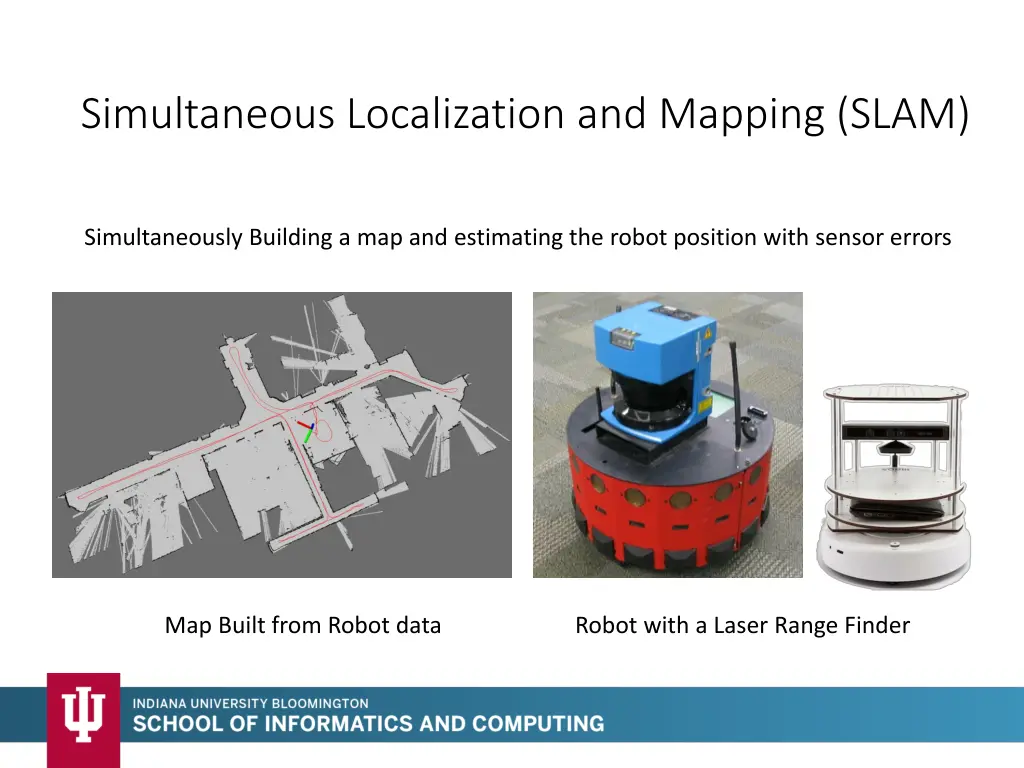 simultaneous localization and mapping slam