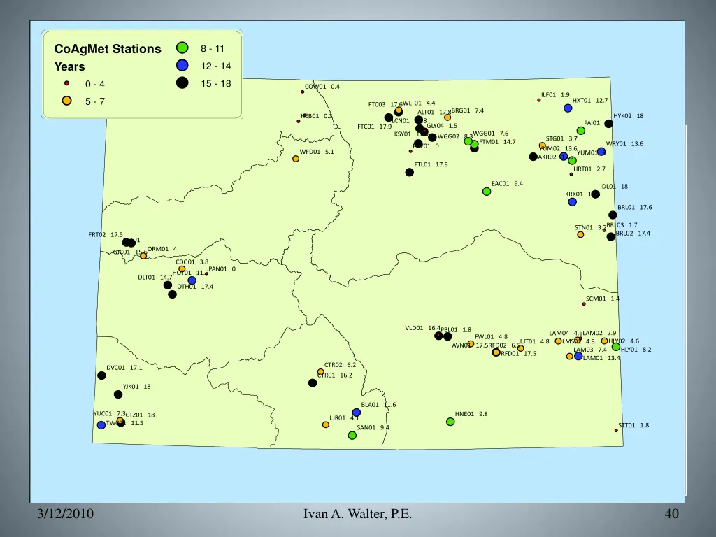 coagmet stations years 1