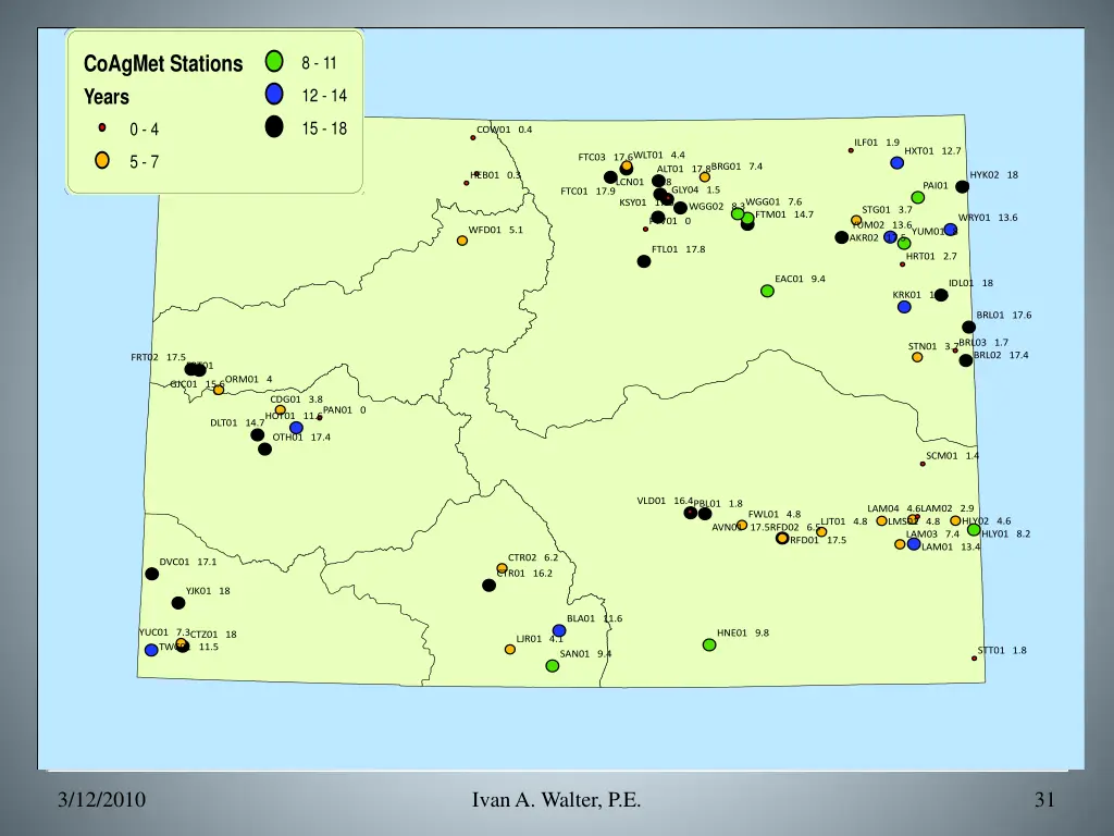 coagmet stations years