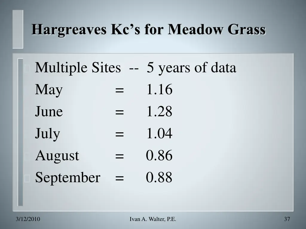 hargreaves kc s for meadow grass