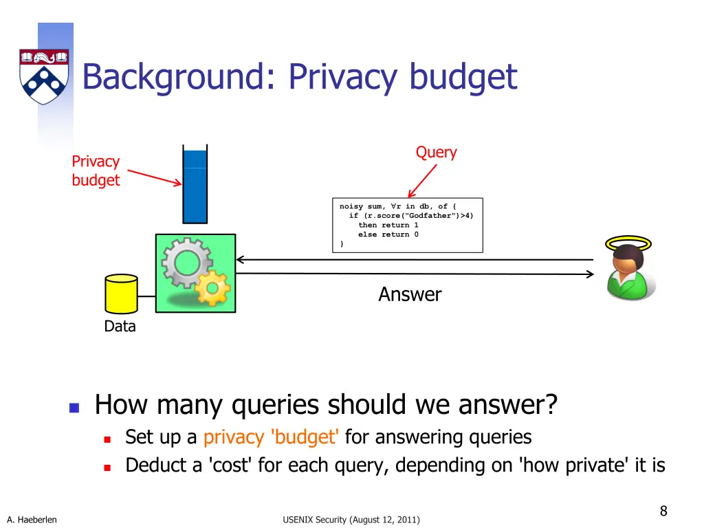 background privacy budget