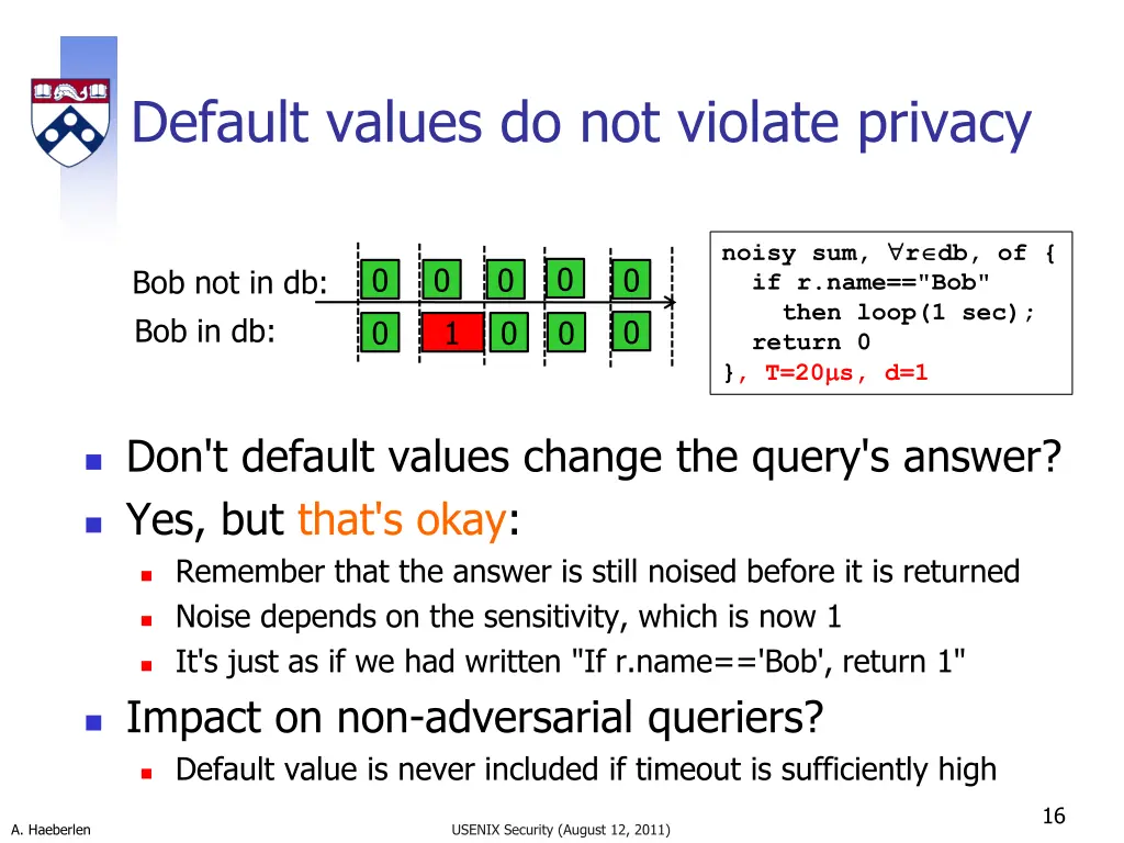 default values do not violate privacy