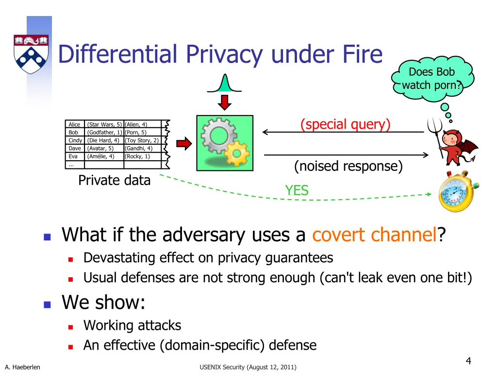 differential privacy under fire 1