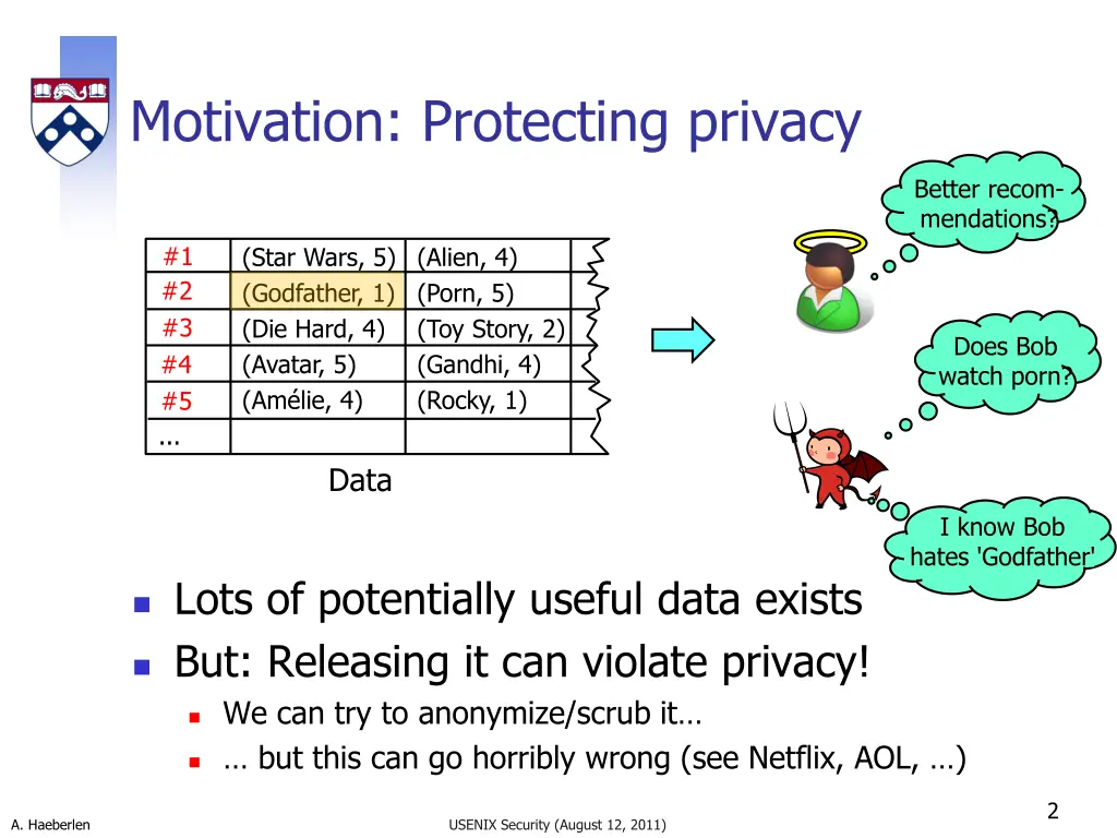 motivation protecting privacy