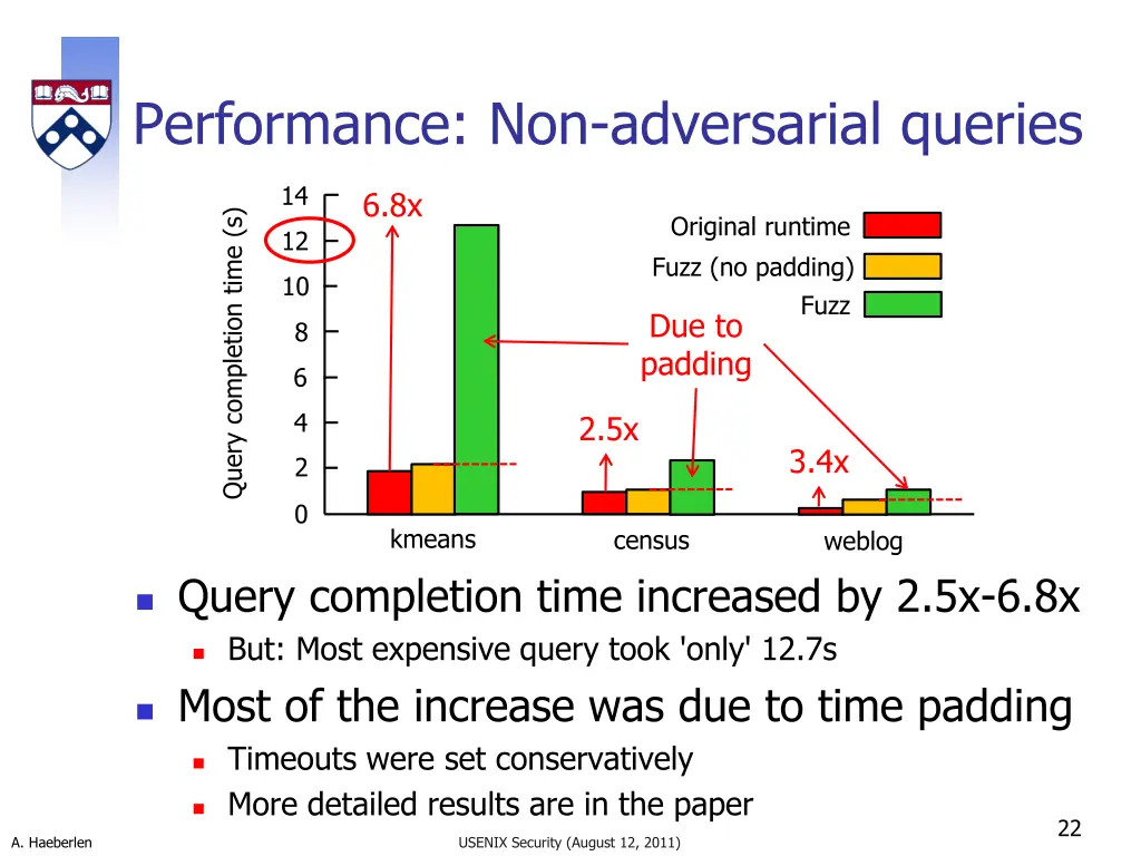 performance non adversarial queries