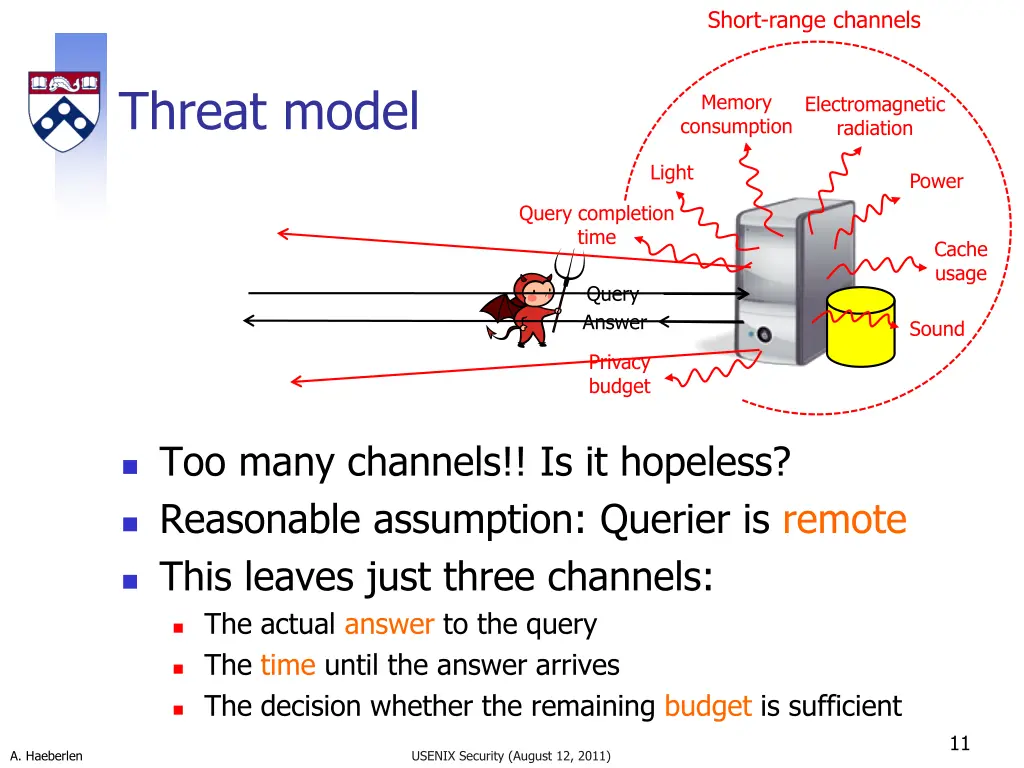 short range channels