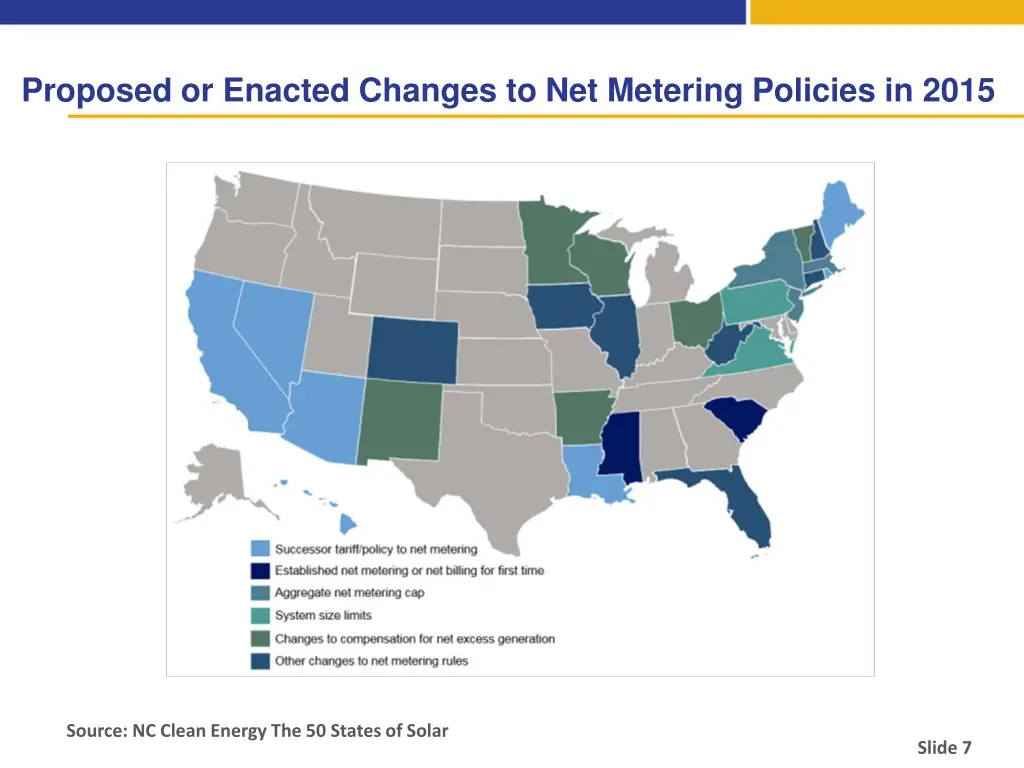 proposed or enacted changes to net metering