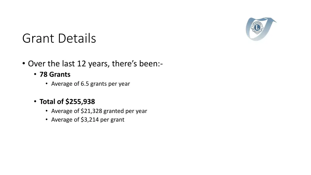 grant details