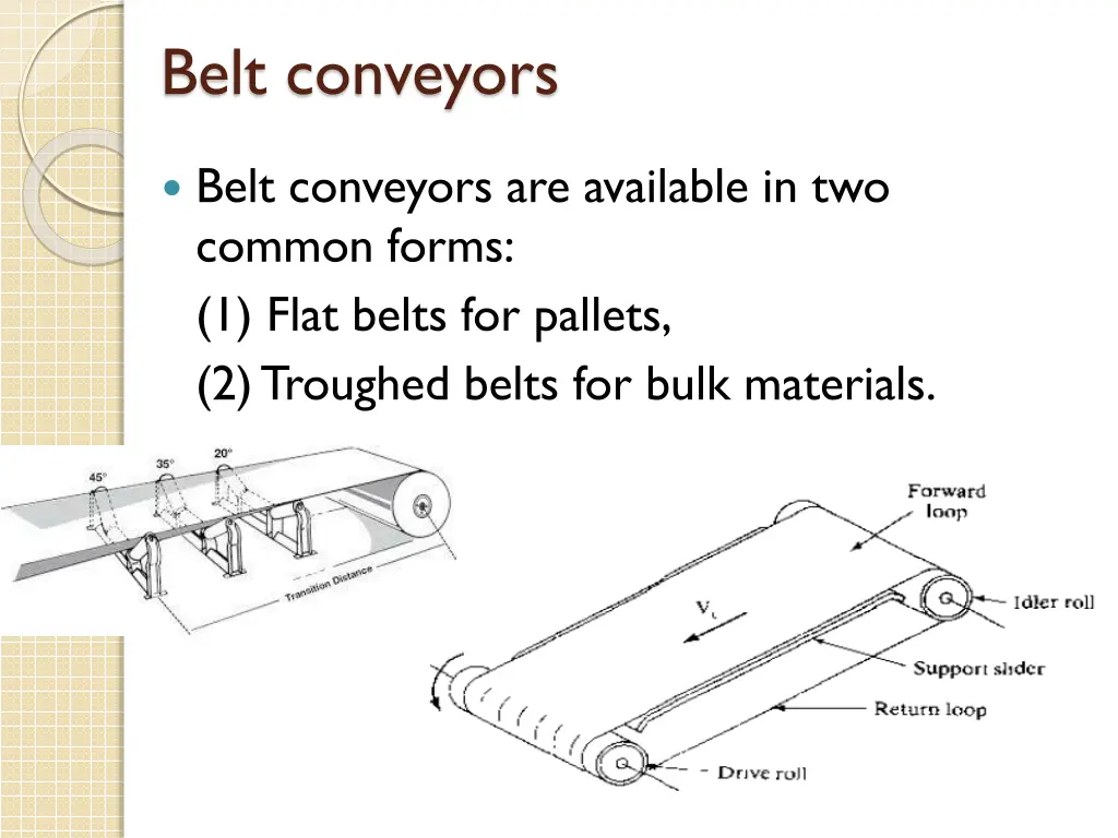 belt conveyors