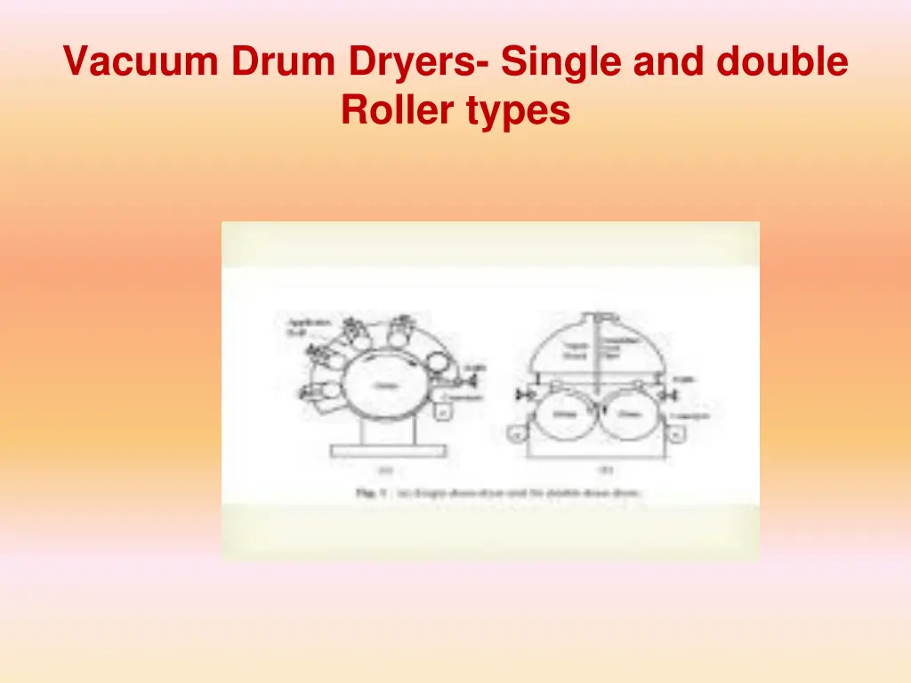 vacuum drum dryers single and double roller types