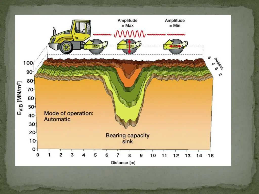 slide11