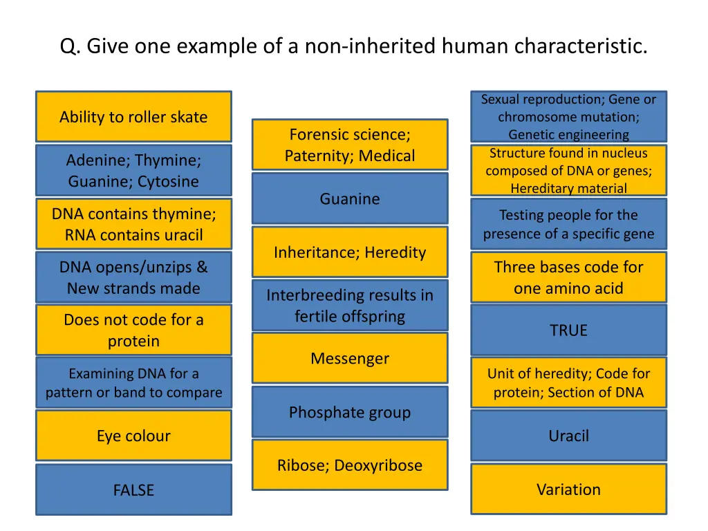 q give one example of a non inherited human