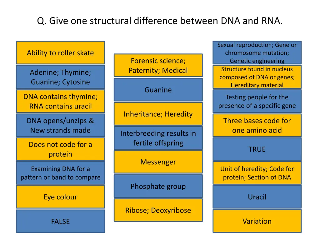 q give one structural difference between