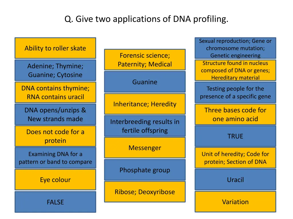 q give two applications of dna profiling