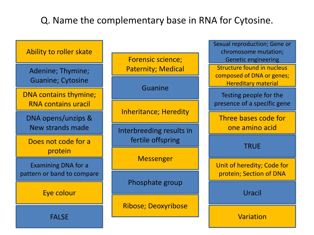 q name the complementary base in rna for cytosine