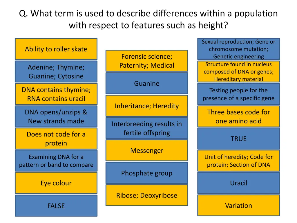 q what term is used to describe differences