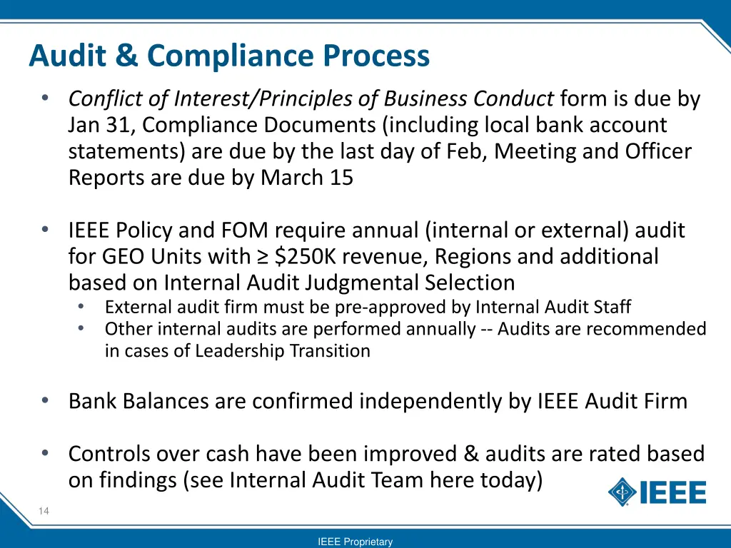 audit compliance process conflict of interest