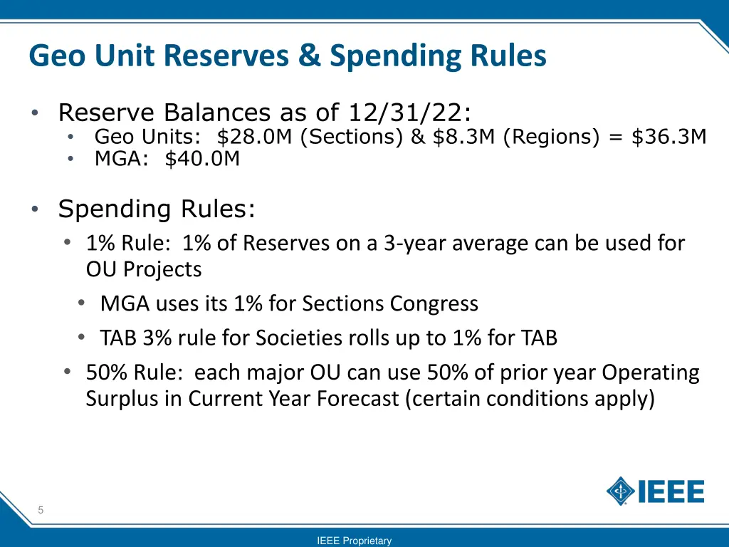 geo unit reserves spending rules