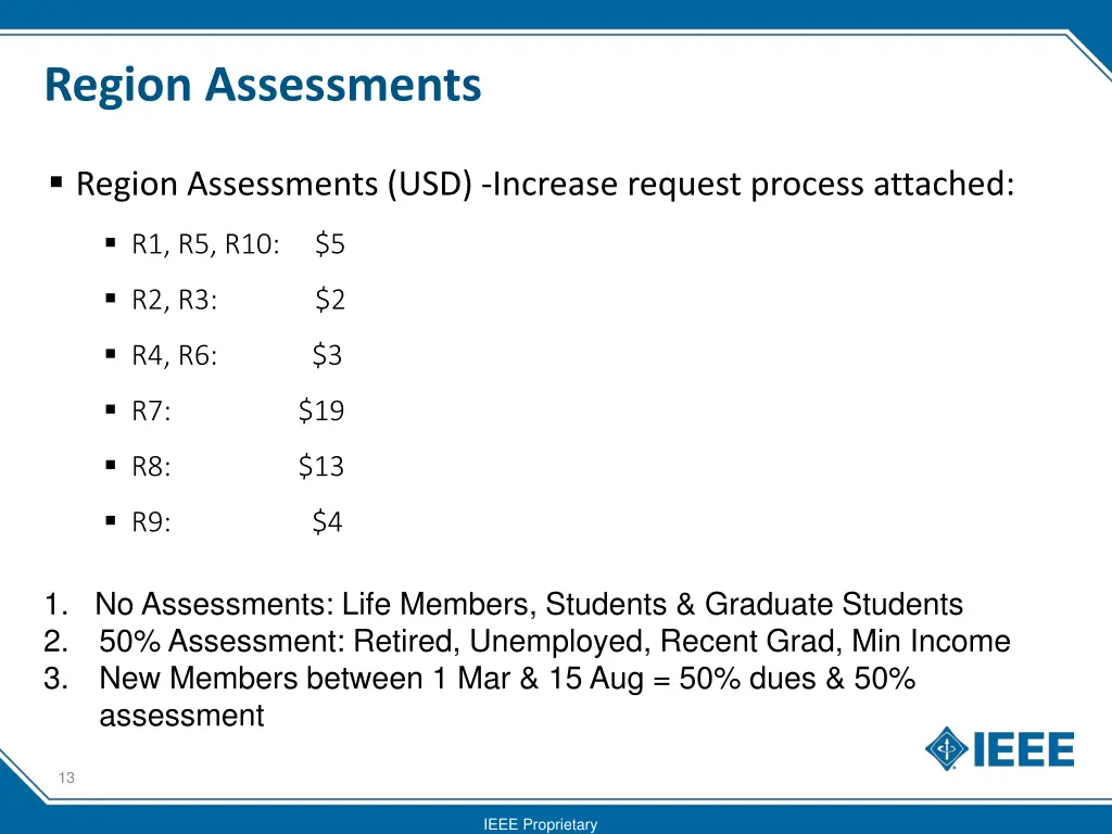 region assessments