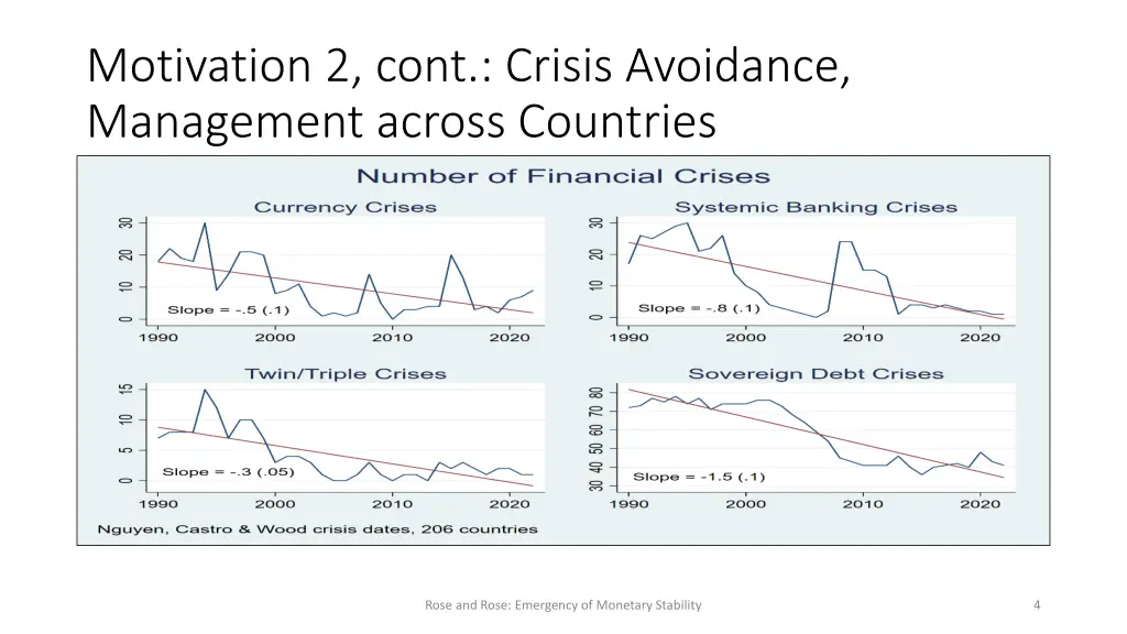 motivation 2 cont crisis avoidance management