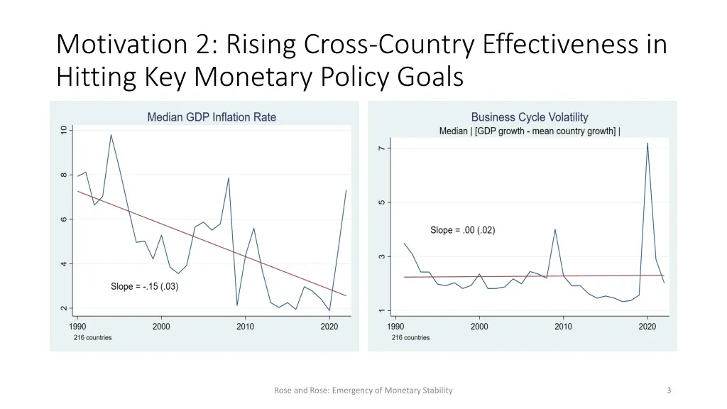 motivation 2 rising cross country effectiveness