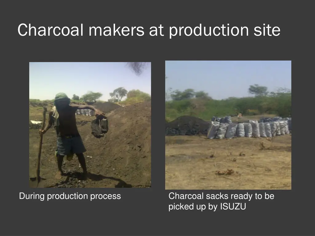 charcoal makers at production site