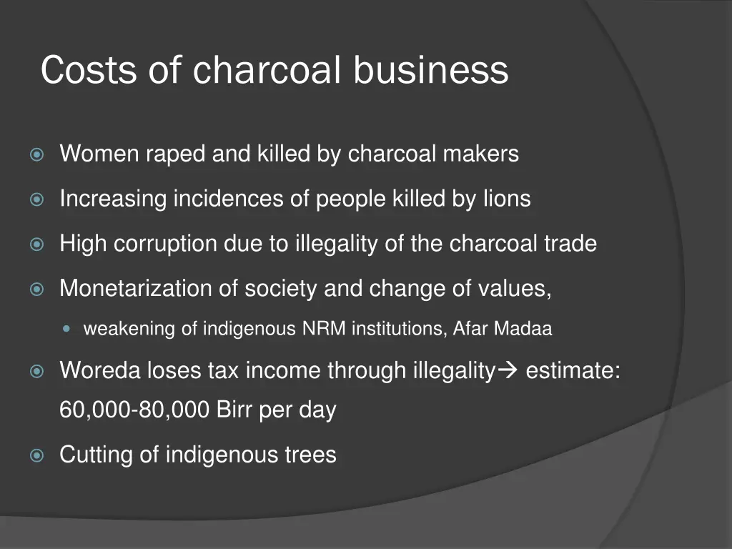 costs of charcoal business