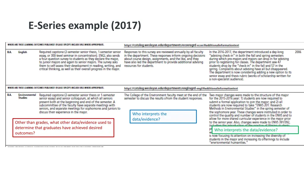 e series example 2017