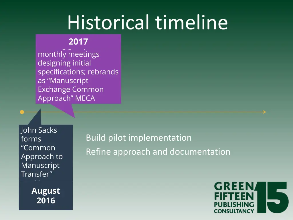 historical timeline 2017 1