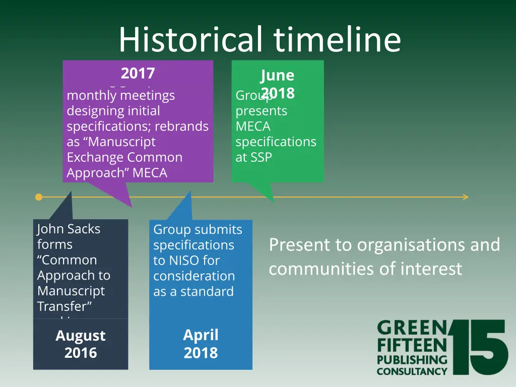 historical timeline 2017 group presents meca 1