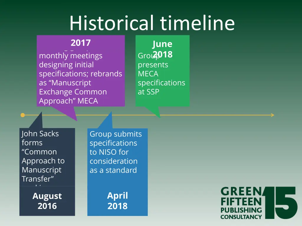 historical timeline 2017 group presents meca