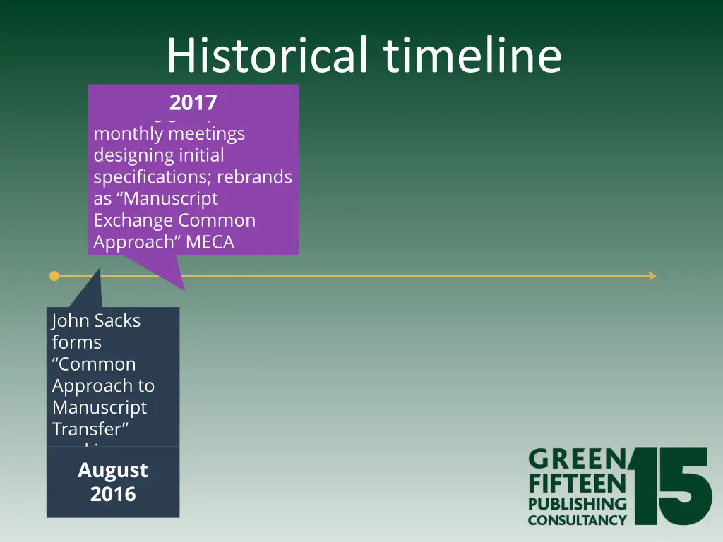 historical timeline 2017