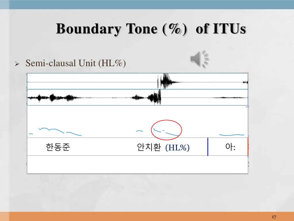 boundary tone of itus 1