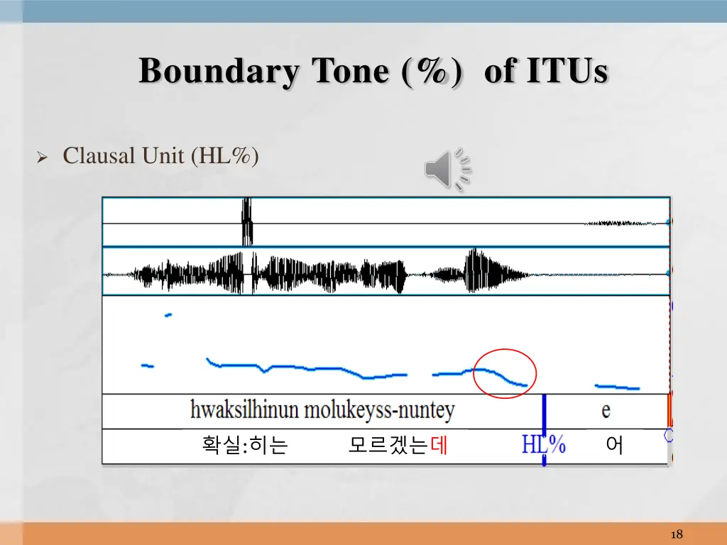 boundary tone of itus 2