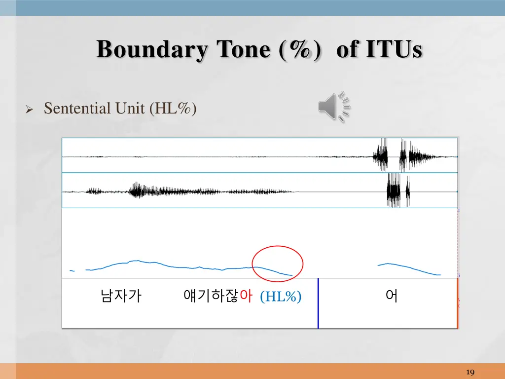 boundary tone of itus 3