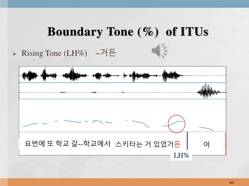 boundary tone of itus 4