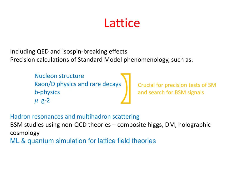 lattice