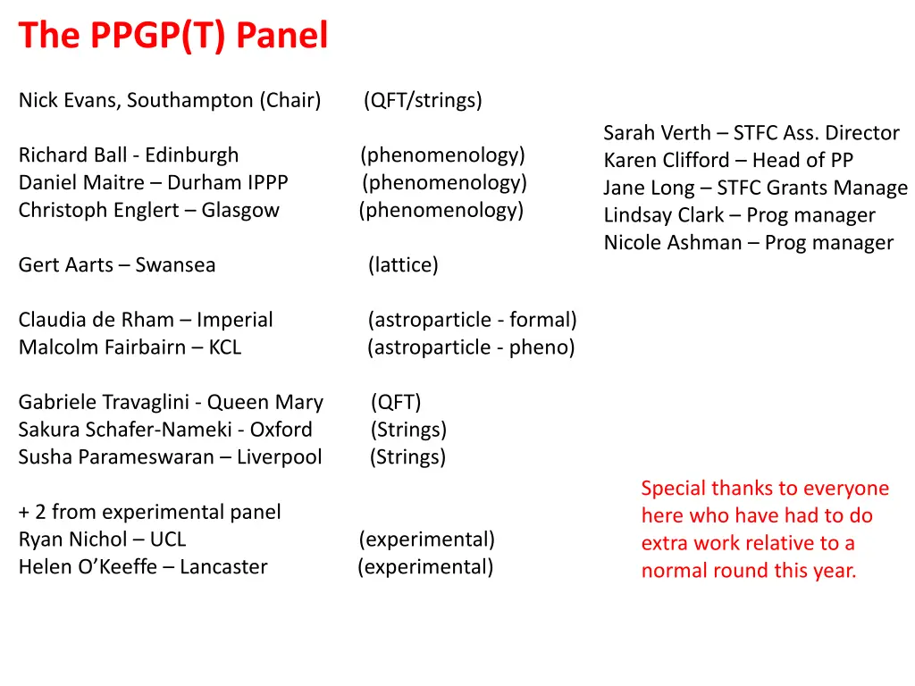 the ppgp t panel