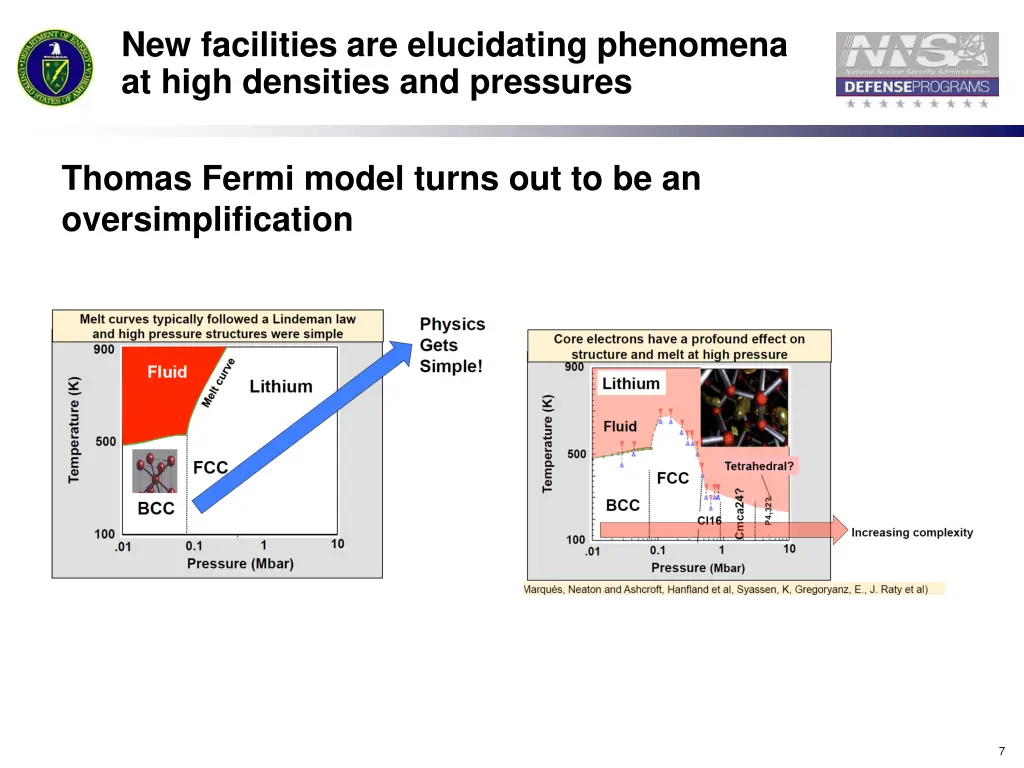 new facilities are elucidating phenomena at high