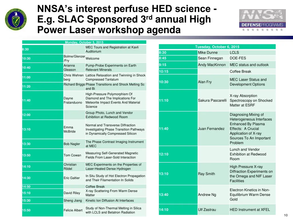 nnsa s interest perfuse hed science e g slac