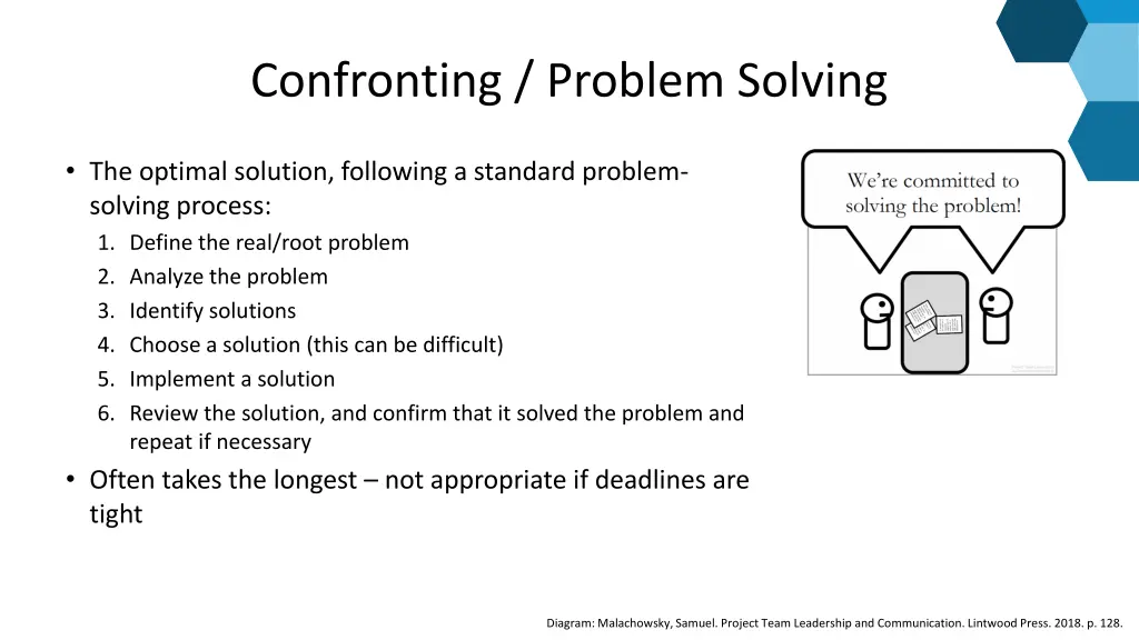 confronting problem solving