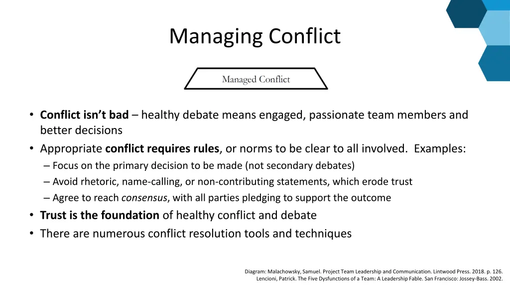 managing conflict