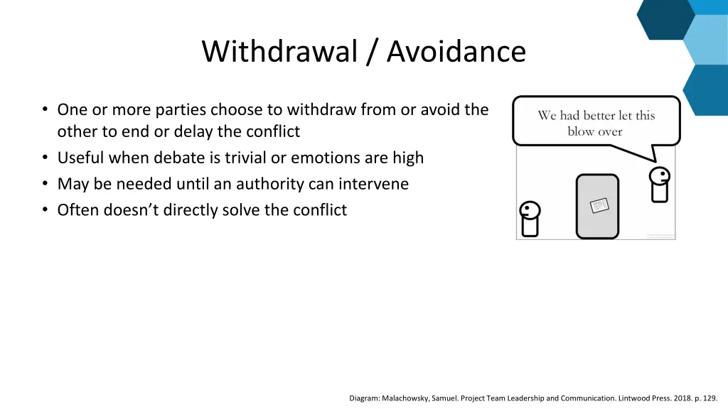 withdrawal avoidance