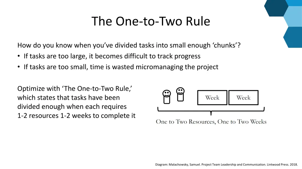 the one to two rule