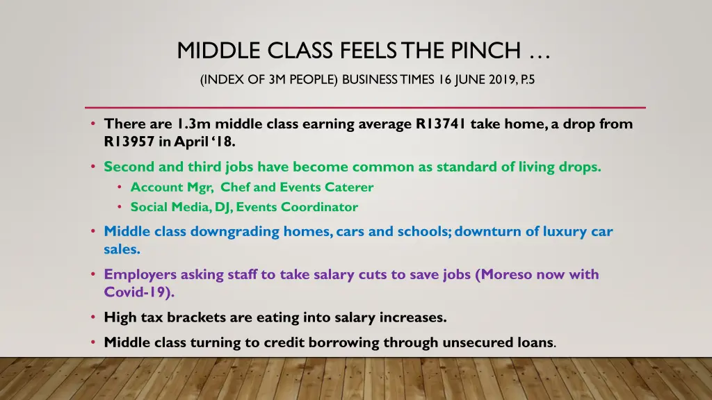 middle class feels the pinch