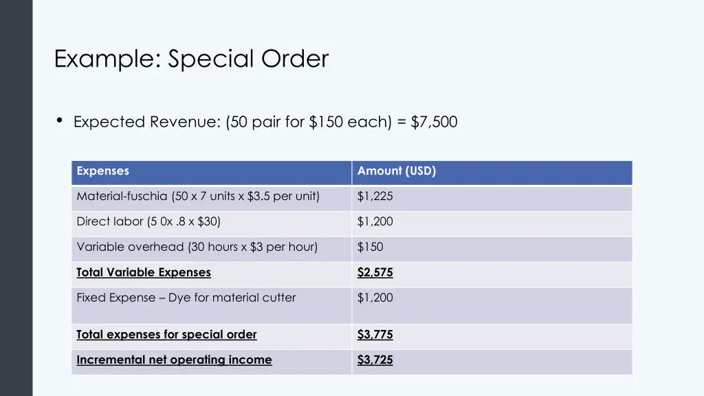 example special order