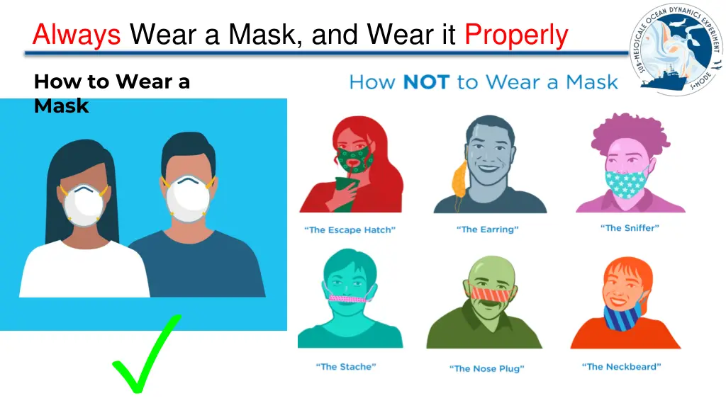 always wear a mask and wear it properly