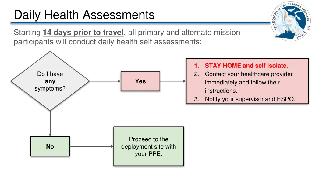 daily health assessments